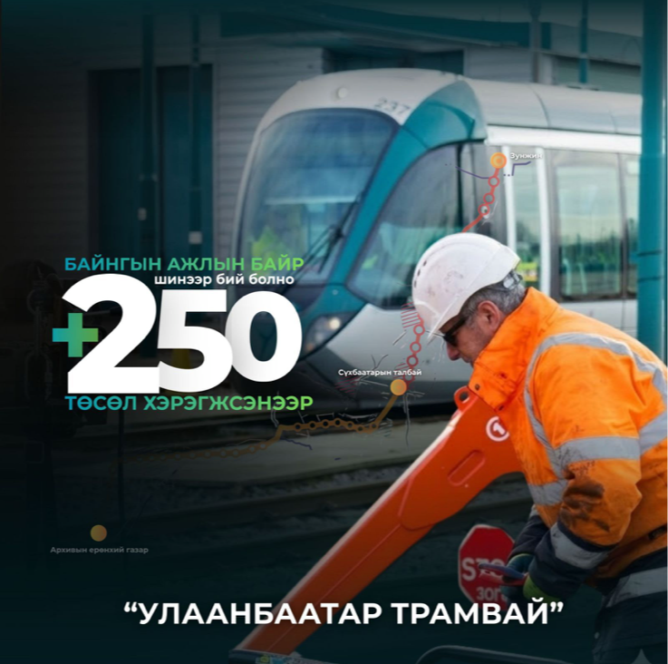 Улаанбаатар трамвай төсөл хэрэгжсэнээр 250 байнгын ажлын байр шинээр бий болно